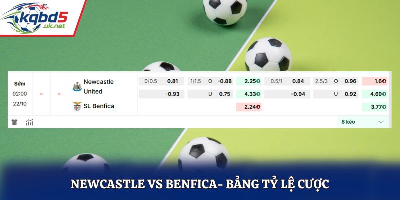 Soi kèo Newcastle vs Benfica - bảng tỷ lệ kèo