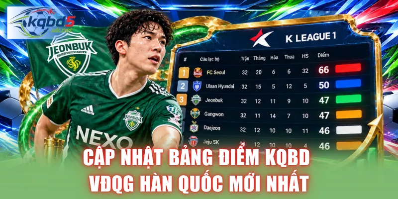 Cập nhật bảng điểm KQBD VĐQG Hàn Quốc mới nhất