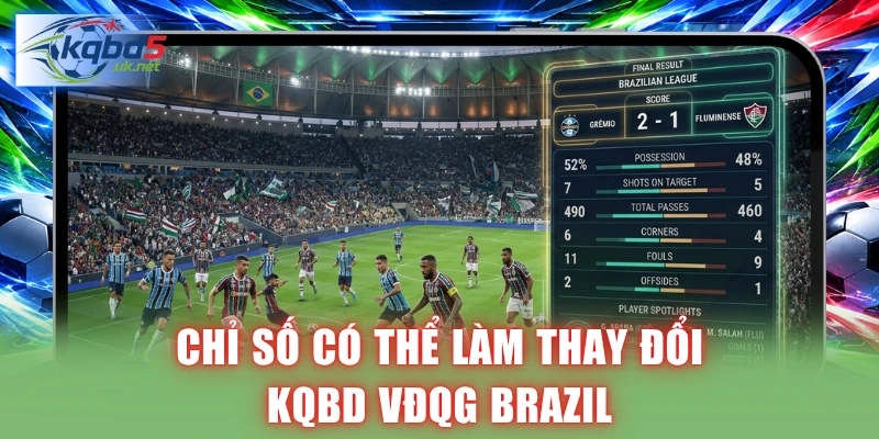 Chỉ số có thể làm thay đổi KQBD VĐQG Brazil