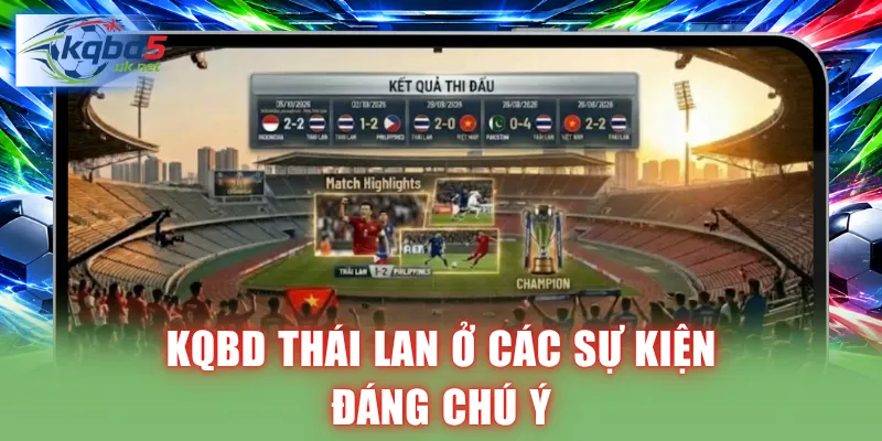 KQBD Thái Lan ở các sự kiện đáng chú ý