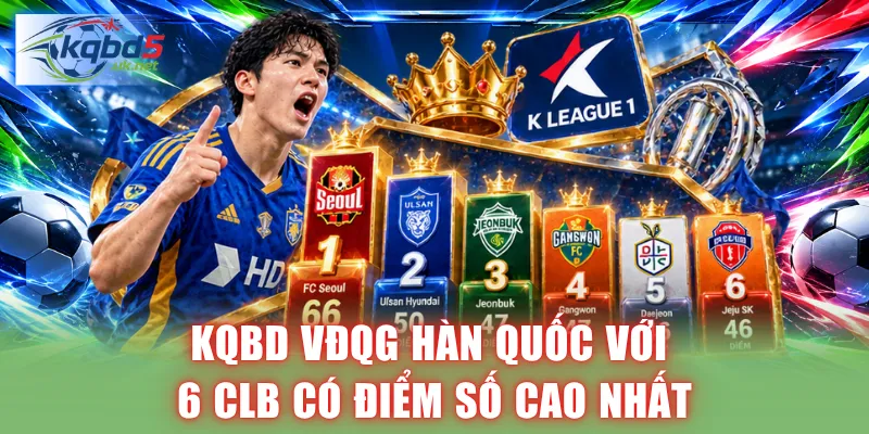 KQBD VĐQG Hàn Quốc với 6 CLB có điểm số cao nhất