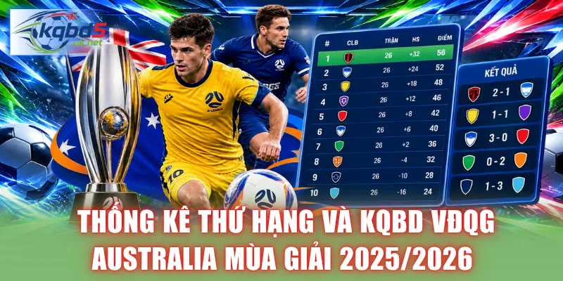 Thống kê thứ hạng và KQBD VĐQG Australia mùa giải 2025/2026 